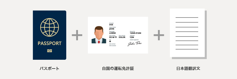 Midレンタカー ご利用について 株式会社mid交通